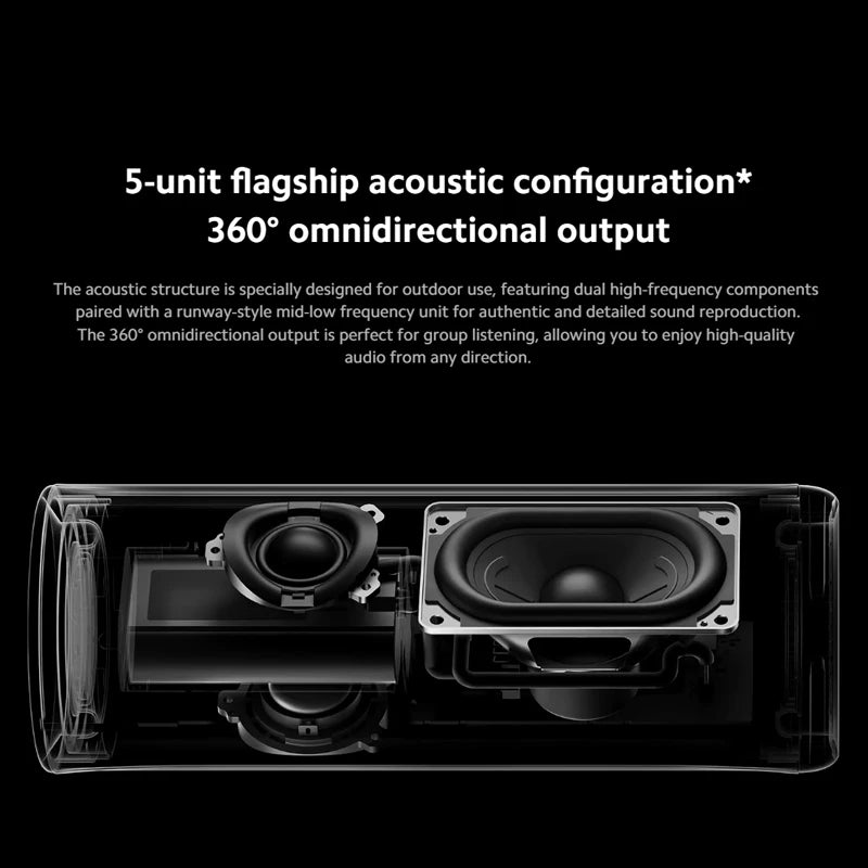 New  Bluetooth Speaker Bluetooth 5.3 LHDC 5.0 Hyperos IP67 93Db 40W Battery Life Outdoor Portable Sound Speaker